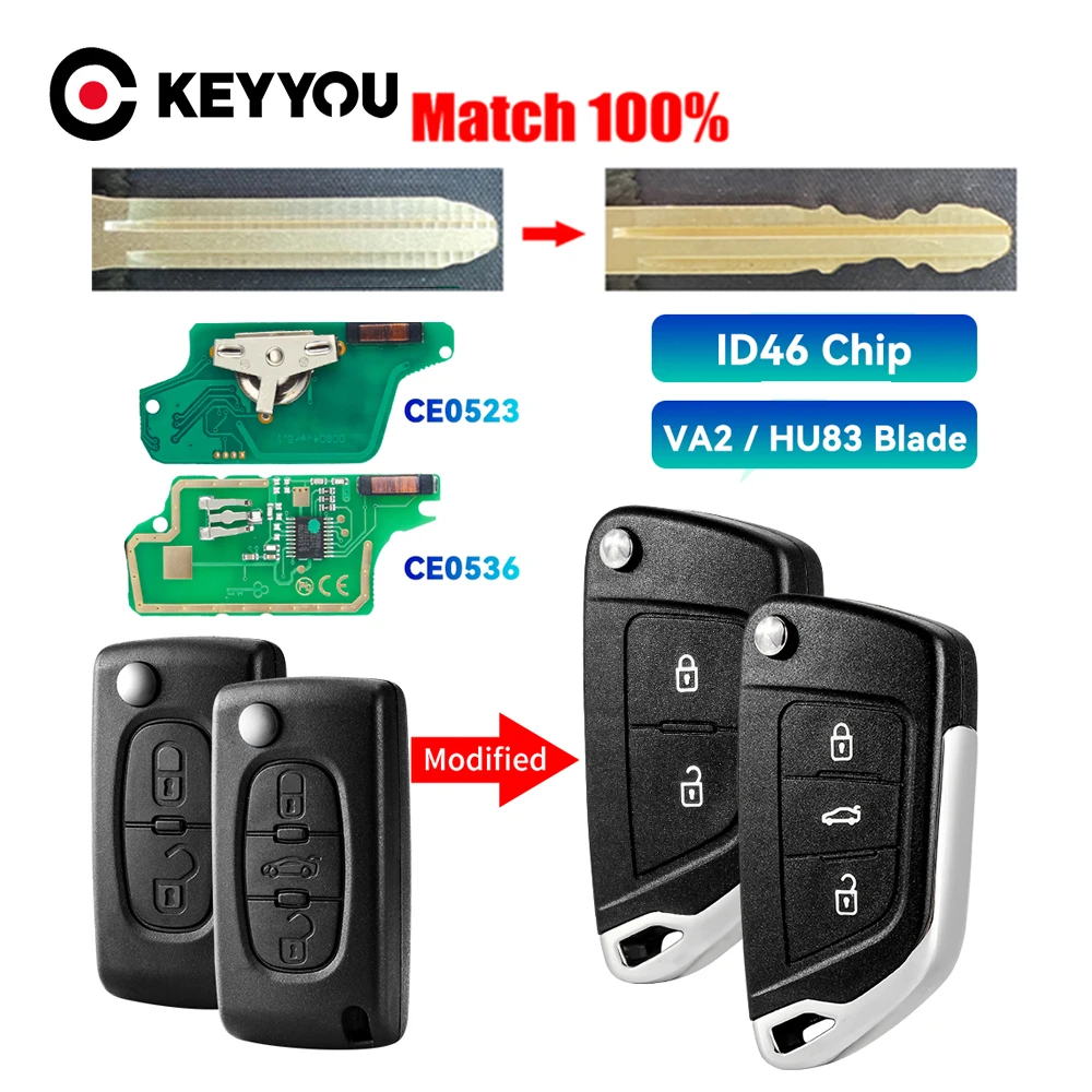 KEYYOU With Cutting Service For Citroen C4 C5 C6 C8 Xsara Picasso For Peugeot 107 207 307 308 Remote Car Key ASK/FSK 434Mhz ID46