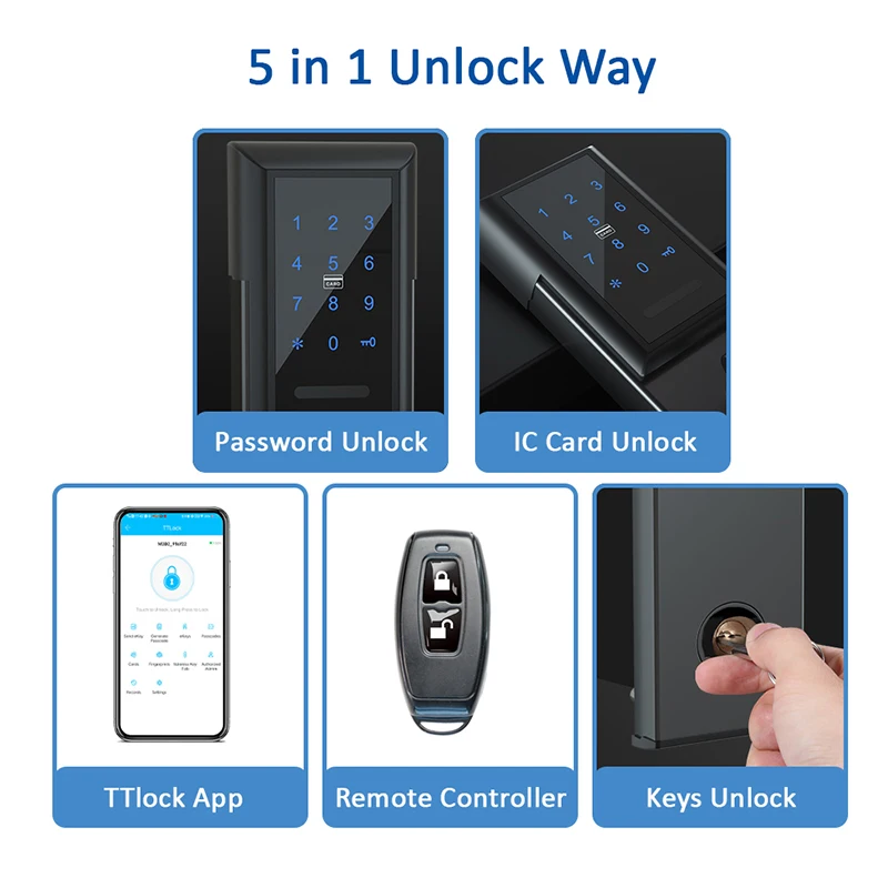 Wireless TTlock TThotel Online Management System Smart Bluetooth Security Keyless Digital Hotel Door Lock