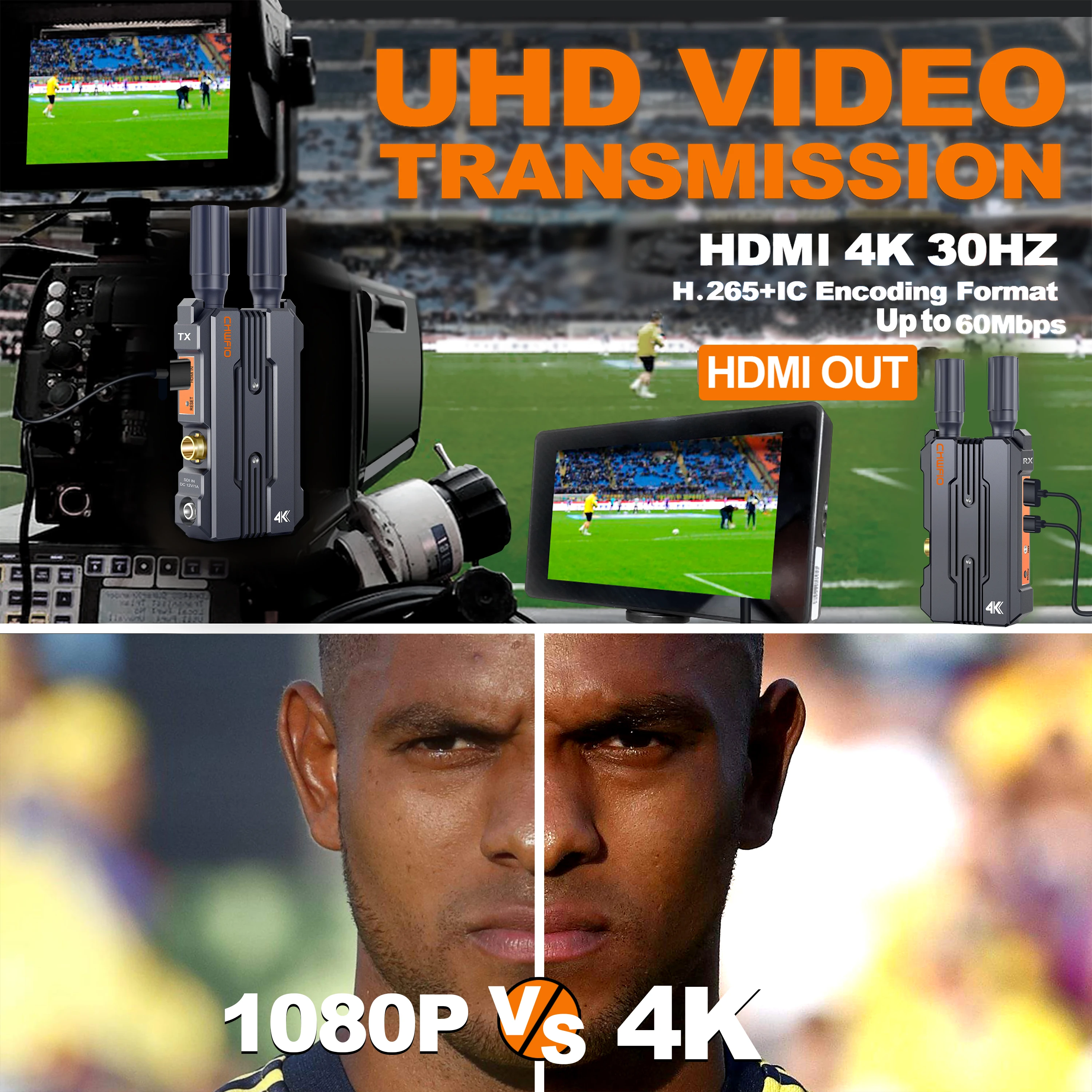 Sdi & Hdmi Draadloos Video Transmissiesysteem 656ft/200M Bereik Hdmi 4K Live Streaming Draadloze Video Extender Ondersteuning Video Audio