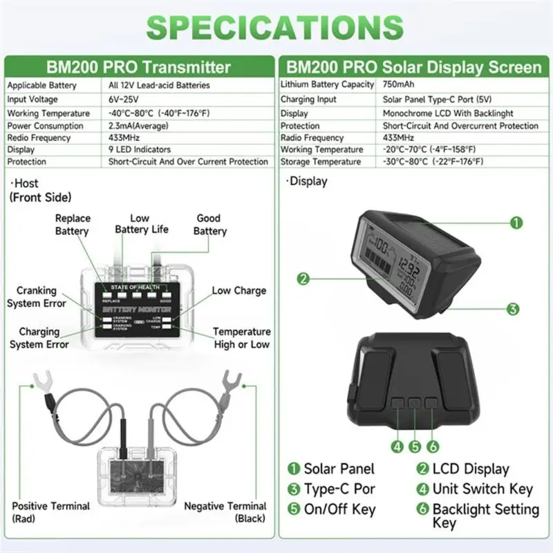 Professional 12V Automobile Electricity Meter Measuring Power Heat And Starting execution Without Phone Software Required