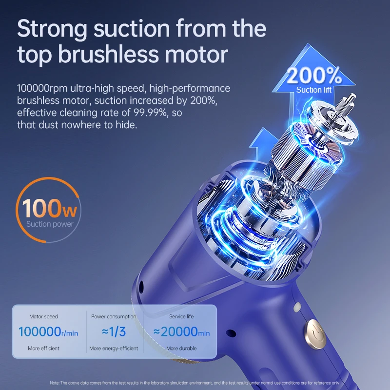 Purerobo LT-145 새로운 휴대용 핸드 헬드 진공 청소기 블로우/흡입/펌프/팽창 4 in 1 무선 브러시리스 홈 자동차 진공 청소기