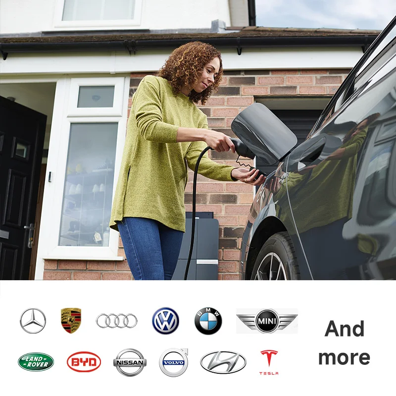 7kw 32a 1 fase type2 gb/t ac portátil ev carregador com cee ue plug mudança de corrente carregador de carro elétrico para veículo elétrico