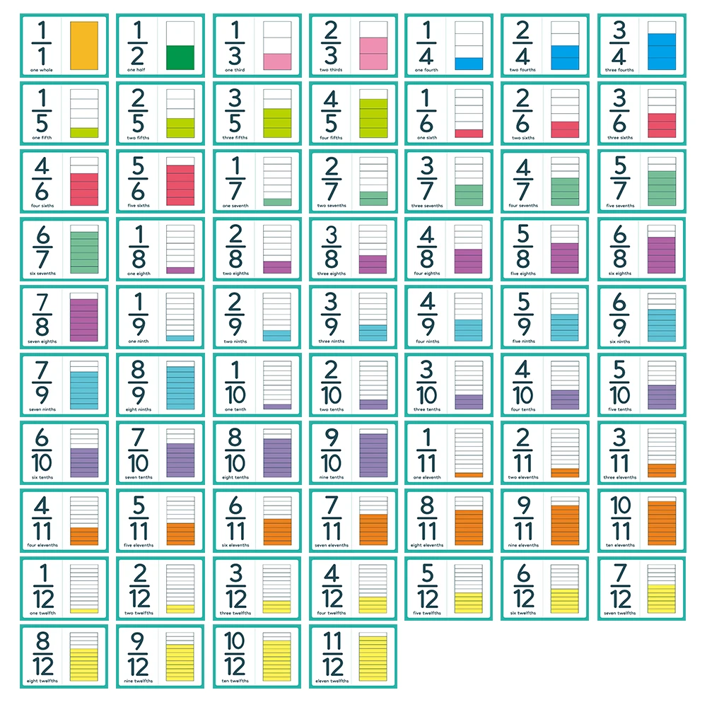 Fraction Number Flashcards Graphically Illustrated Simplification Math Flashcards for Elementary School Teaching Aids Montessori