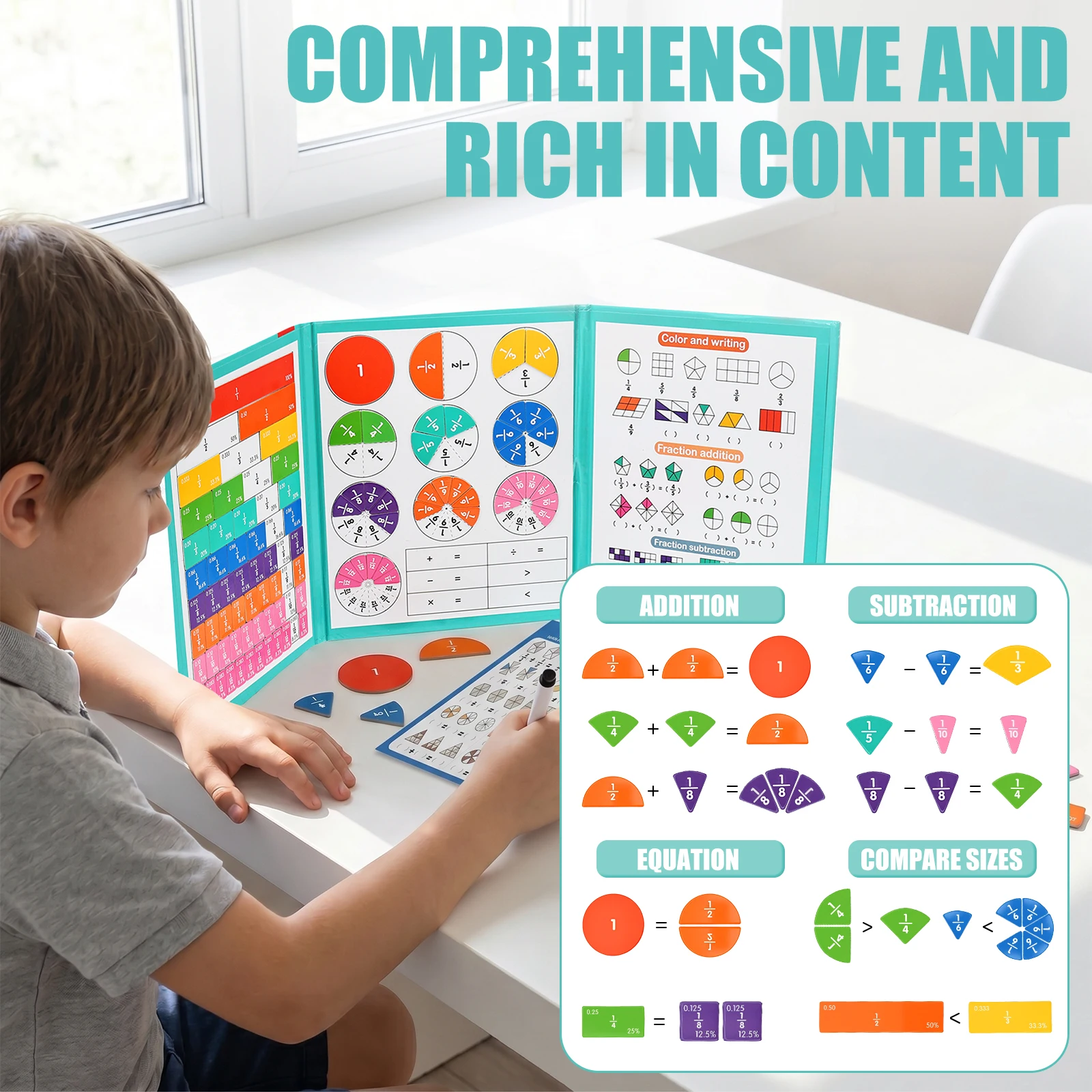 Buku Alat Peraga Pecahan Magne - Math Manipulative Set ulasan dan harga