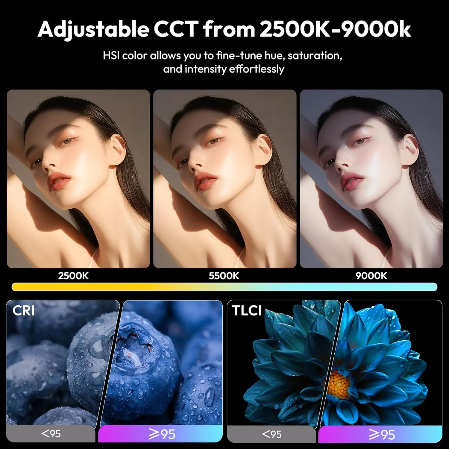 Ulanzi LE20 luces LED RBG fotografía vídeo luz de relleno luces para selfies iluminación de conferencias con ventilador más fresco para transmisión en vivo