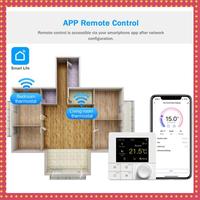 Tuya Wifi Thermostat Electric Floor Heating Water/Gas Boiler Smart Thermostat Temperature Controller 220V Google Home(C) Durable
