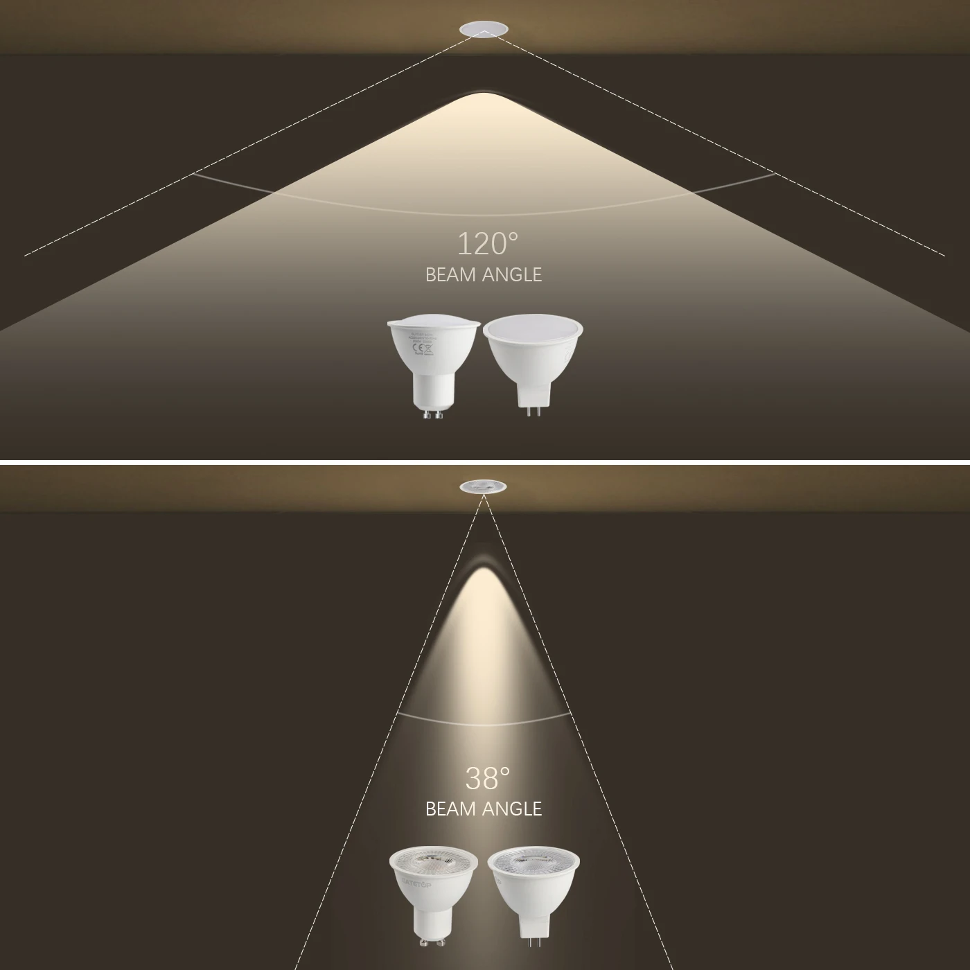 10 Stück Spot Foco Gu10 Gu10 5,3 Scheinwerfer AC220V 3000k/4000k/6000k LED-Licht lampe für die Heim dekoration ersetzen Halogenlampe