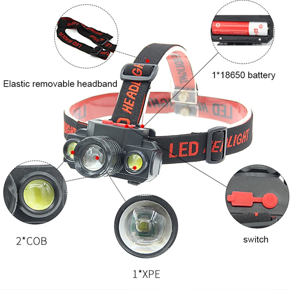 COB XP-G Q5 Zoom Led Headlight Rechargeable 18650 Battery Headlamp Head Flashlight Lamp For Camping Fishing Hiking Torch Light