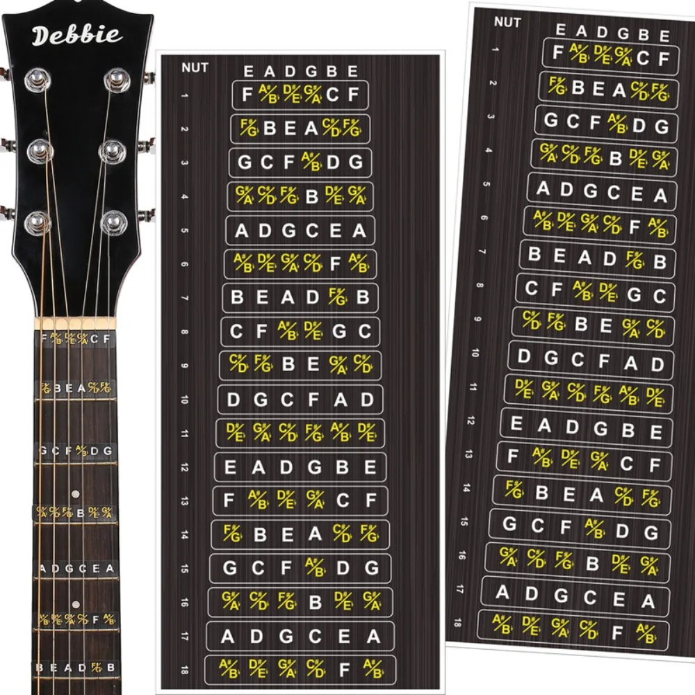 Practical Label for Kids Beginner 1PC Guitar Fretboard Stickers Learning Accessories Electric Guitar