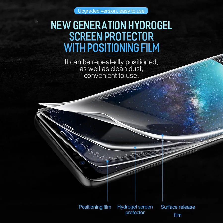 Soft Hydrogel Film For apple iPhone 11 12 13 14 15 Pro XS Max XR iphone X 7 8 Plus Full Silicone TPU Screen Protector Not Glass