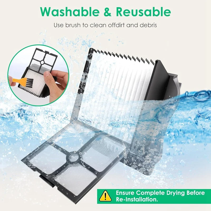 ABBK-ตัวกรอง HEPA สําหรับ Tineco Iffloor 3,ชั้น One S3,ชั้น One S5,ชั้น One S5 Pro ไร้สายเปียกแห้งอะไหล่สูญญากาศ