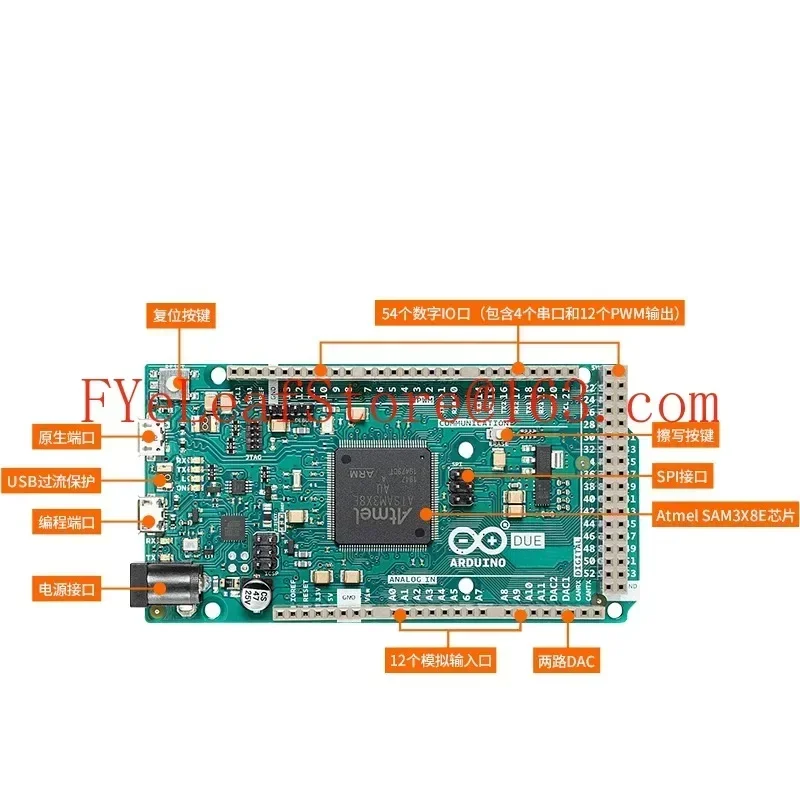 Due 32-Bit ARM Controller Development Board