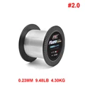 2.0-0.23mm