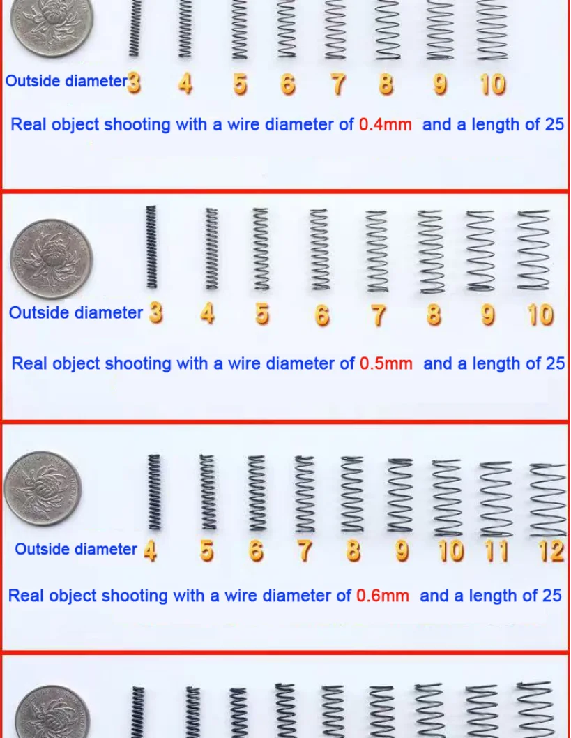 65 mm Drahtdurchmesser, 2,0 mm Außendurchmesser: 10–30 mm, starke Federstahl-Druckdruckfeder, Stoßdämpfung, Rückholfeder, anpassbar – Detail 11