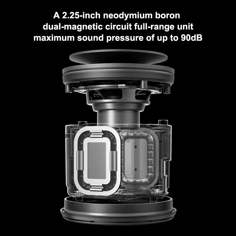 Xiaomi Sound Speaker Bluetooth HARMAN Tuning 360°Omnidirectional Hi-Res High Resolution Connection Control Music