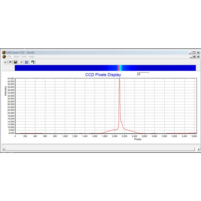 Usb Linear Array Ccd Tcd1304, 50 Frames Per Second,integration 200us-20ms/10us-1ms Optional