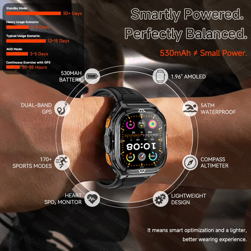 Guhuavmi Tank X5 Du… - image