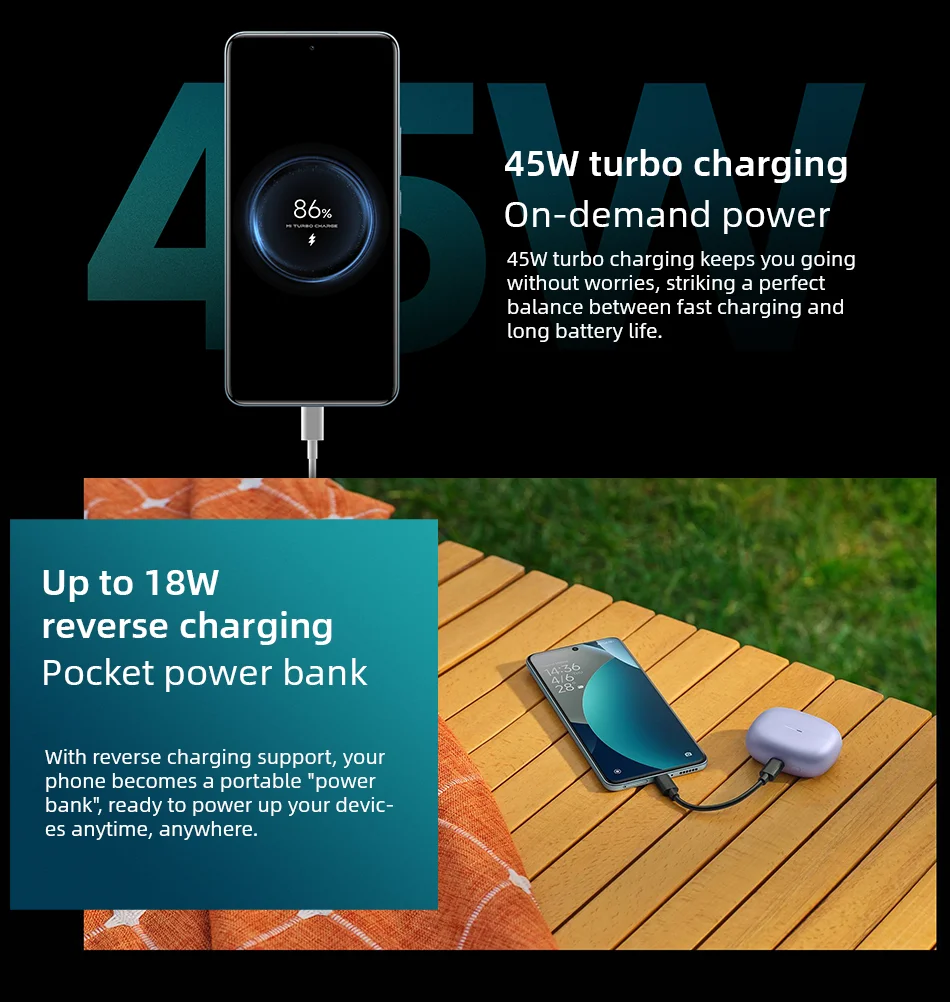 Global Version Xiaomi Redmi Note 15 Pro NFC Smartphone 256GB 512GB 6.77" AMOLED Display 200MP 6500mAh Battery 45W Turbo Charging