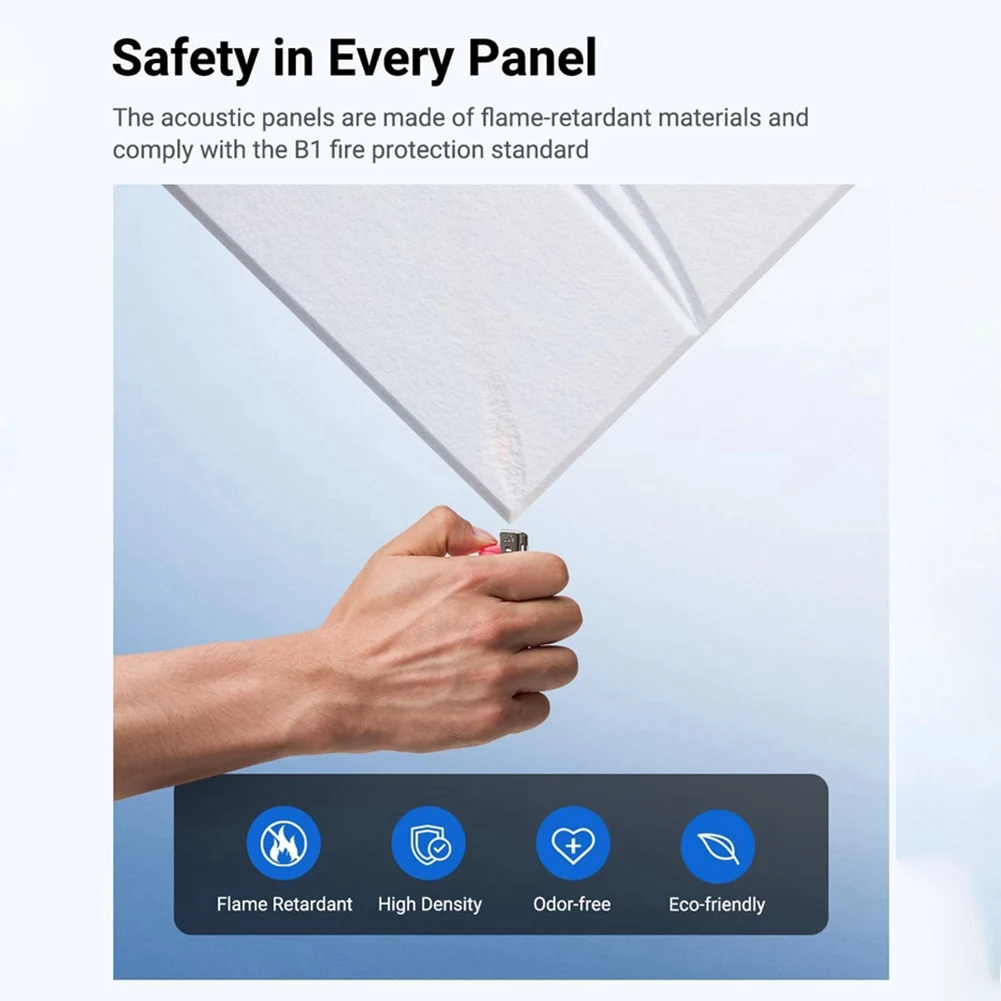 【nouveau-coupon-pour-les-nouveaux-utilisateurs-】-pack-de-12-panneaux-muraux-insonorisants-panneaux-insonorisants-autocollants-de-12x12x04-pouces-pour-la-maison-le-studio-d'enregistrement-etc