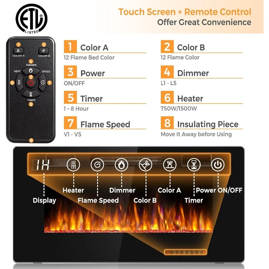 مدفأة كهربائية مقاس 36 بوصة مثبتة على الحائط مع جهاز تحكم عن بعد للاستخدام الداخلي غطاء تسخين 750 وات/1500 وات