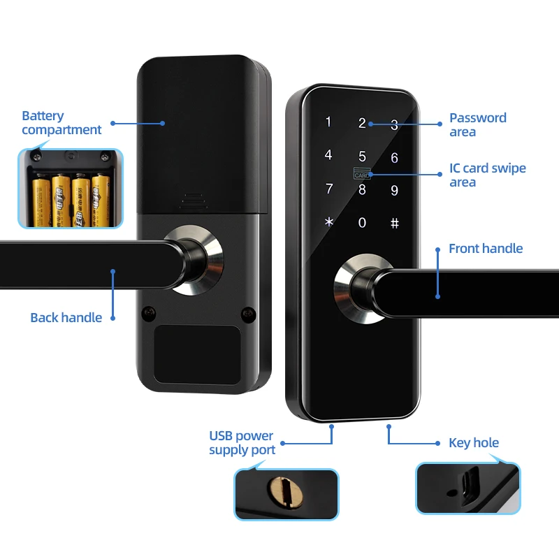 Доставка из США TTlock, отпечаток пальца, входной дверной замок без ключа, биометрическая электронная клавиатура, дверной замок с засовом, цифровой дверной замок