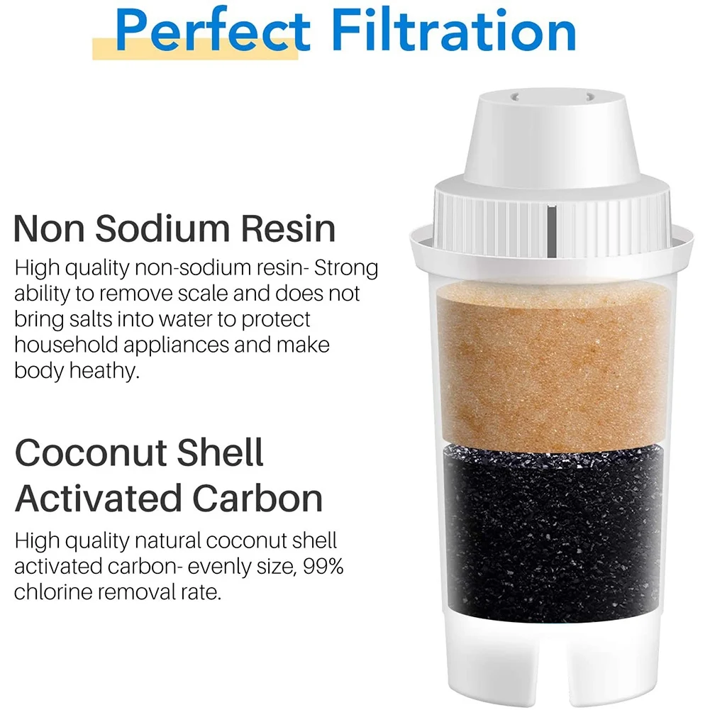 

T83C-For Brita Longlast Water Filter Pitcher For Drinking Water For Mavea 107007, Brita Classic 35557, OB03, Maxtra, 6 PCS