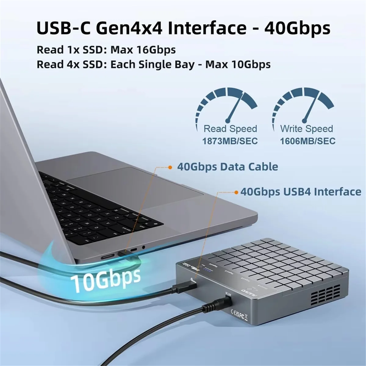 

AB01 4 Bay USB4.0 40Gbps M.2 NVMe SSD Enclosure Compatible M.2 to Type-C 4.0 32TB Solid State Drive Case UK Plug