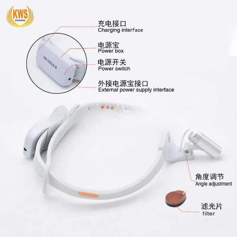 LED Head Mount Headlight Medical Examination Lamp For Dental ENT Ophthalmology Cosmetic Oral Surgery Use