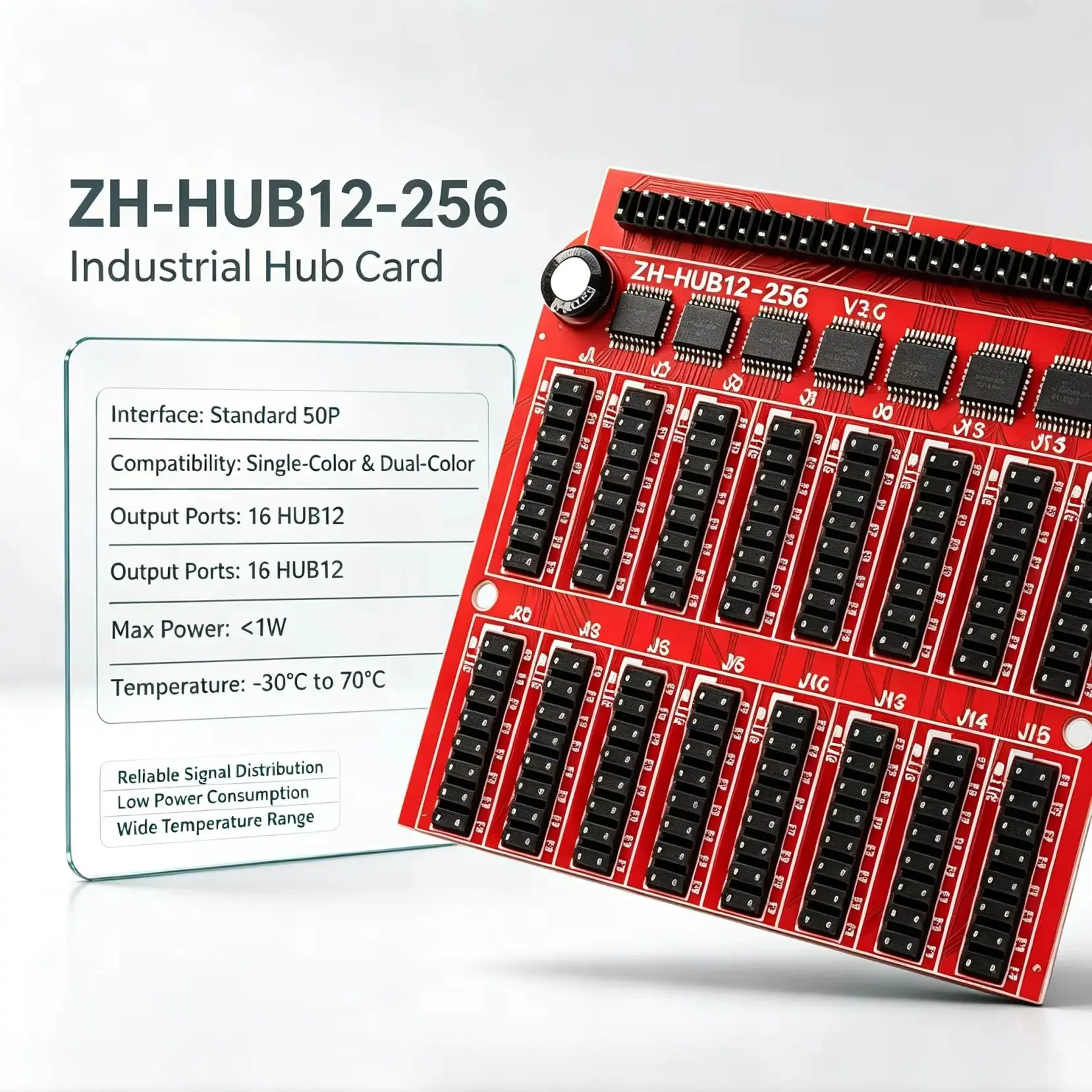 HUB12-256 LED Display Adapter Board with 50P & HUB12 Interface for Single/Double Color LED Screen Control Card