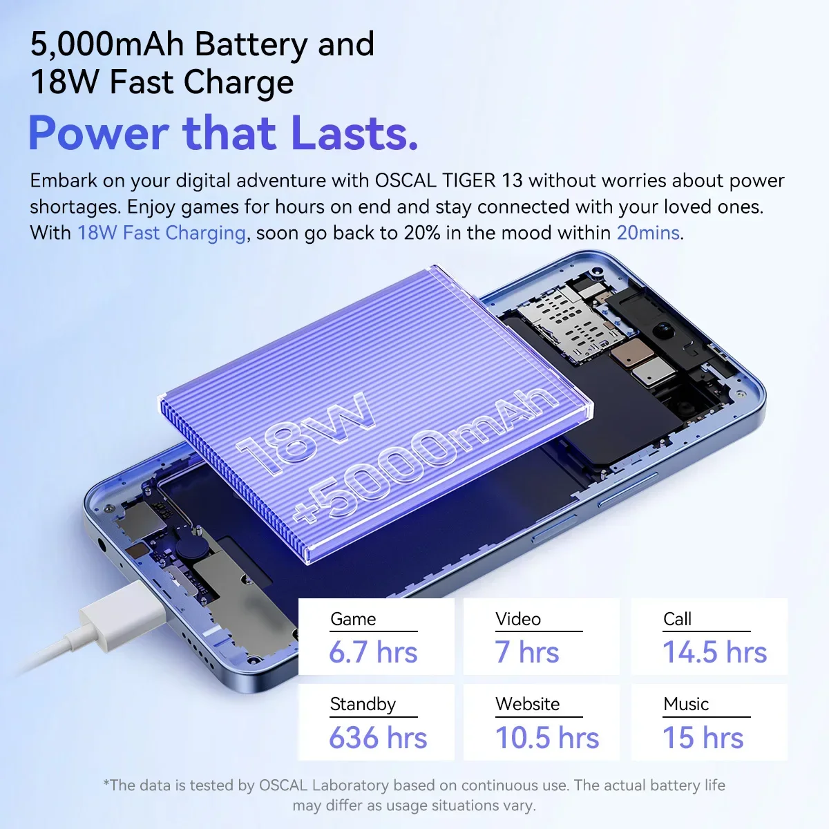 هاتف Blackview OSCAL TIGER 13 5G بشاشة IPS مقاس 6.67 بوصة ودقة 50 ميجابكسل وذاكرة وصول عشوائي (RAM) سعة 24 (8 + 16) جيجابايت وذاكرة وصول عشوائي (RAM) سعة 256 جيجابايت وبطارية 5000 مللي أمبير في الساعة ونظام تشغيل Andro #6