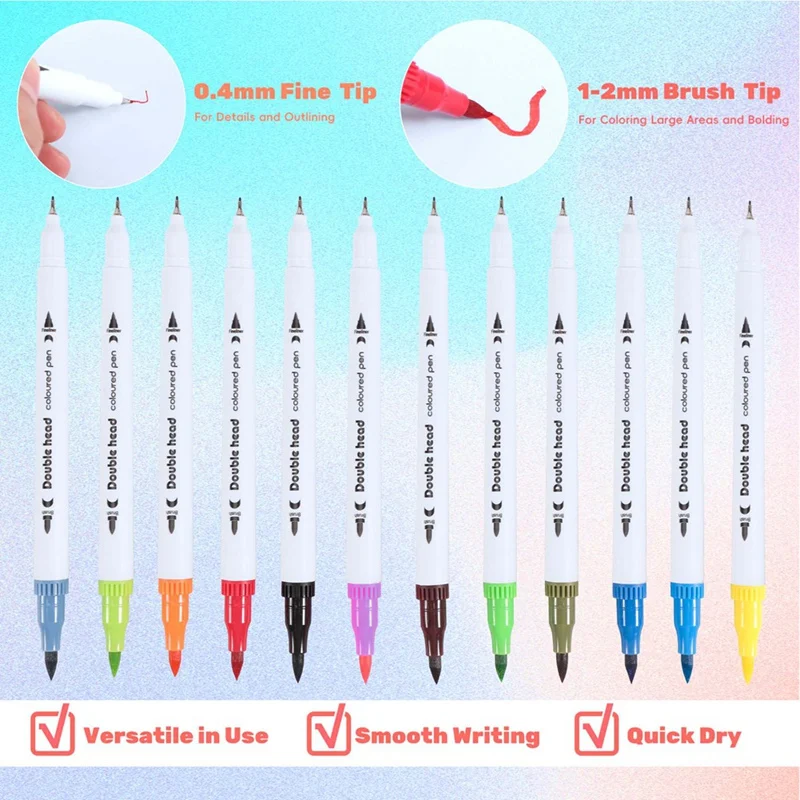 Dotted Journal Kit,A5 Hardcover Dotted Journal Notebook Numbered Pages,Dotted Journaling Kit For Beginner