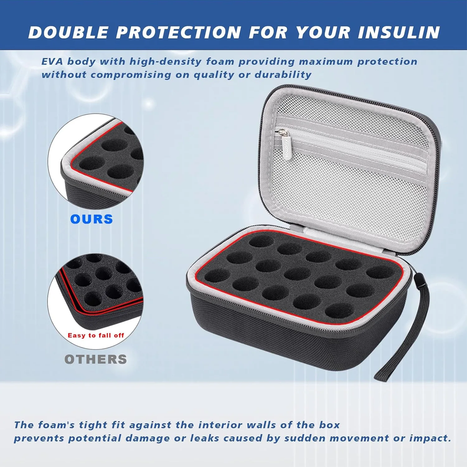 Hard Shell Peptides Case with Foam Insert,Insulin Vial Carrying Case for 1ml 3ml 5ml 10ml ,Portable Travel Storage Bag view 5