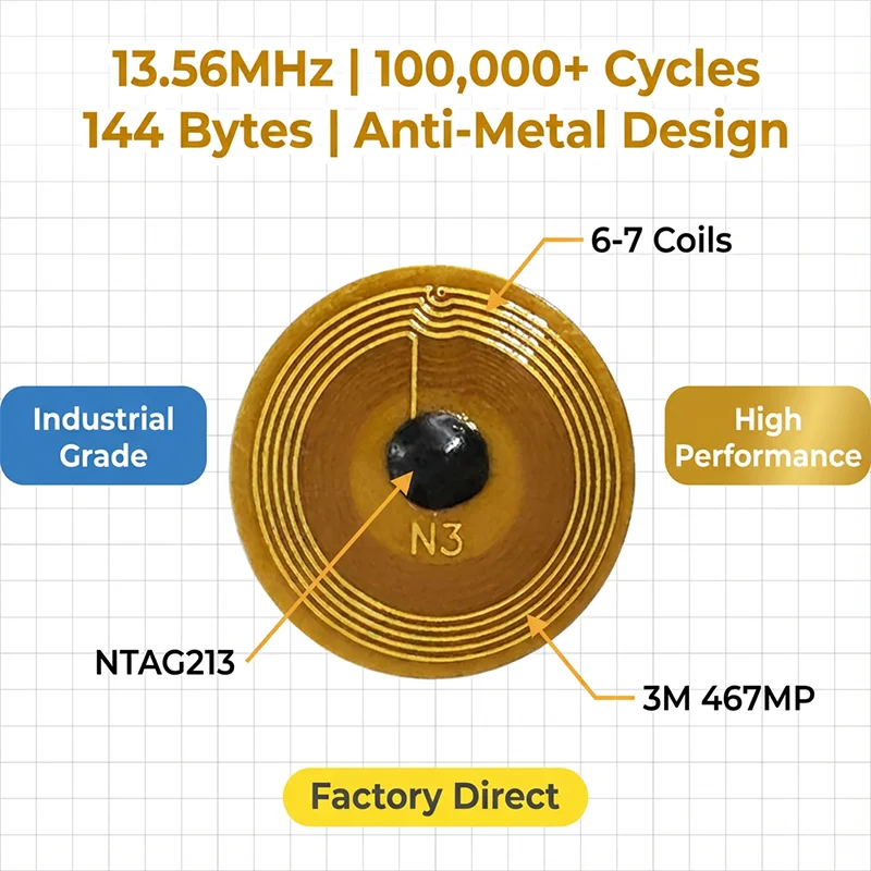 Diameter 12mm Micro Small Size NXP Ntag213 RFID 13.56mhz NFC Programmable Chip Bluetooth Label/Sticker FPC Tag