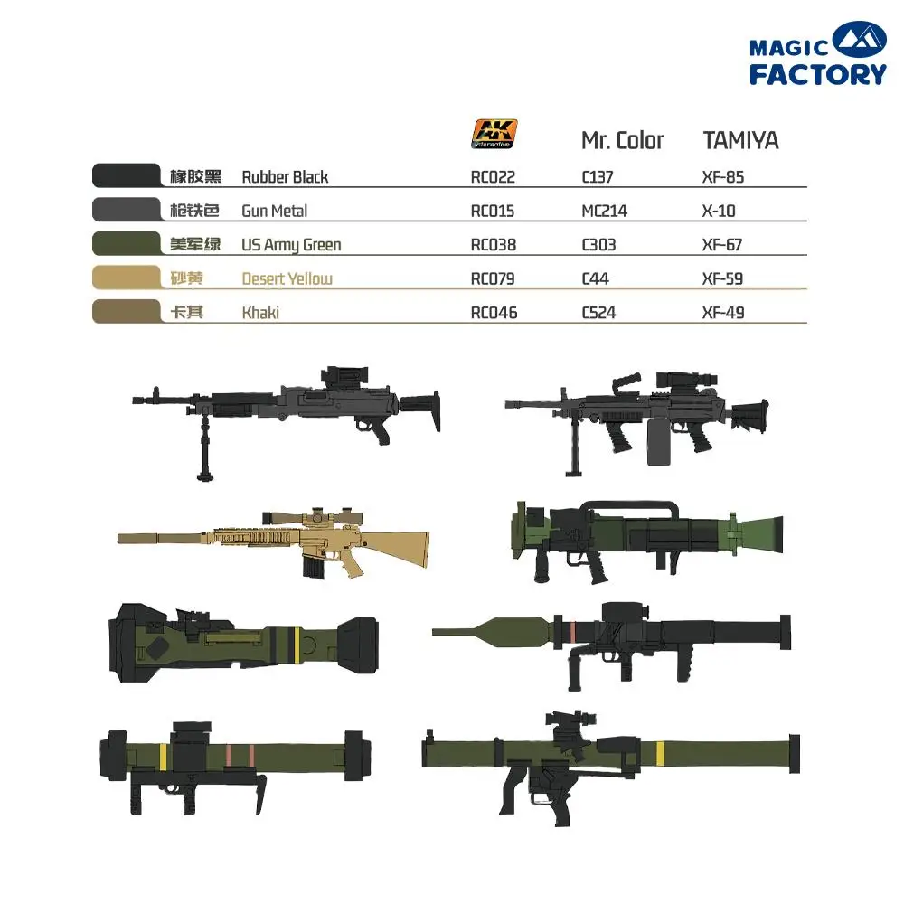 MAGIC FACTORY 2003 1/35 SCALE NATO INDIVIDUAL WEAPON SET B