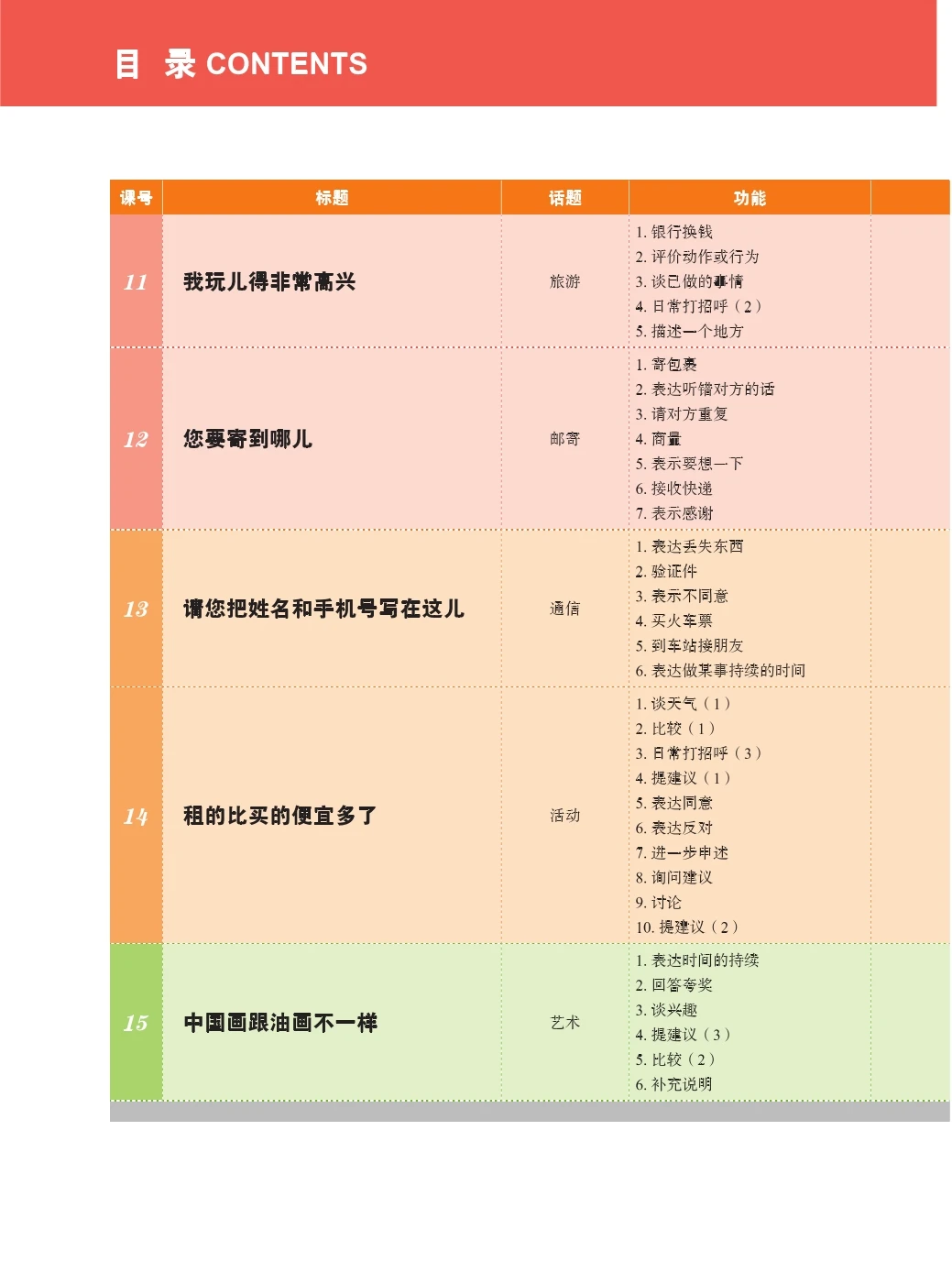 New Practical Chinese Reader (3rd Edition) Textbook 2