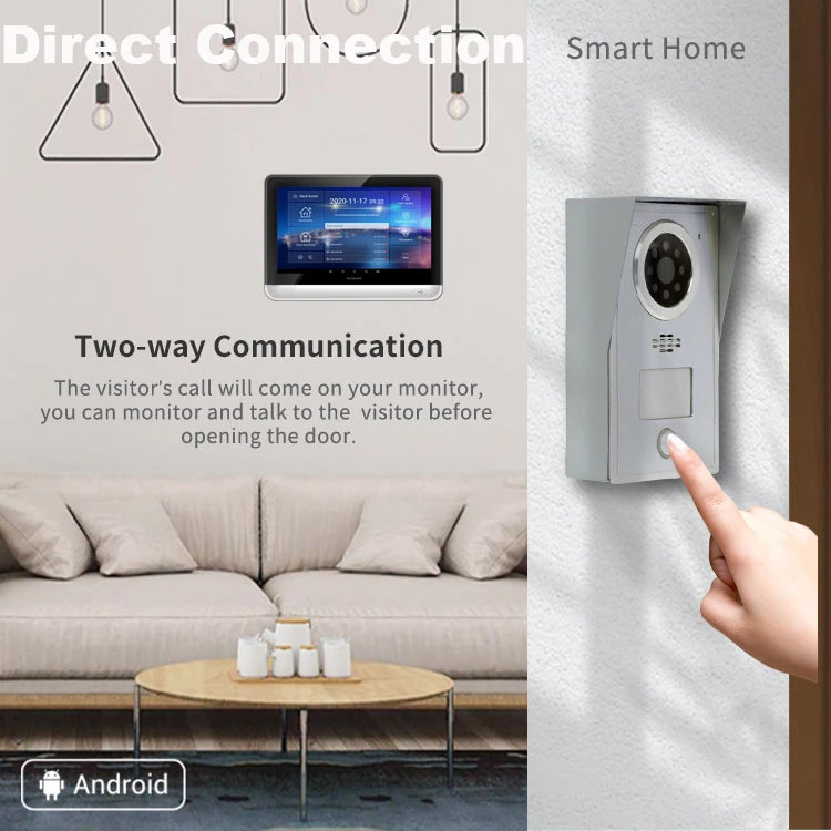 Villa Station IP Indoor Monitor Video Doorphone Intercom Kit 20H Video Door Phone System