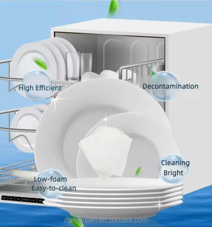 

Фабрика предоставляет планшет для мытья посуды лучшего качества/все в одном таблетках для мытья посуды/листы для посудомоечной машины.