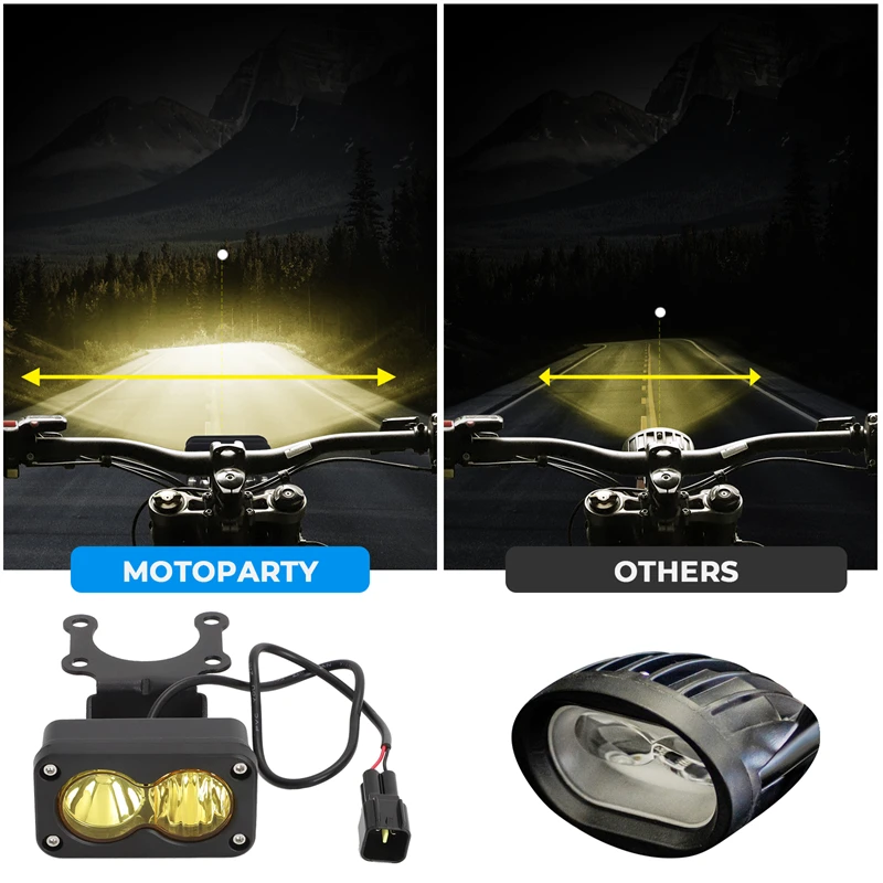 Off Road Headlight Spot Flood LED Light Pod Kit For SurRon Segway Talaria Sur Ron Light Bee X Segway X260 Dirtbike Lights