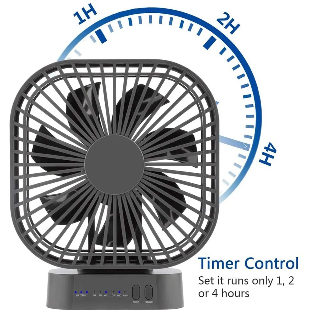 Desktop Mini Ventilador USB Recarregável com Temporizador, Dobrável, 3 Velocidade, 7 Folhas, Portátil, Silencioso, Escritório, Exterior, Camping