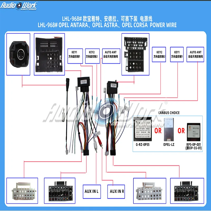 Android Verkabelungsadapter CANBUS Box G-RZ-GM59 für OPEL ASTRA OPEL ANTARA OPEL CORSA Kabeladapter CarPlay