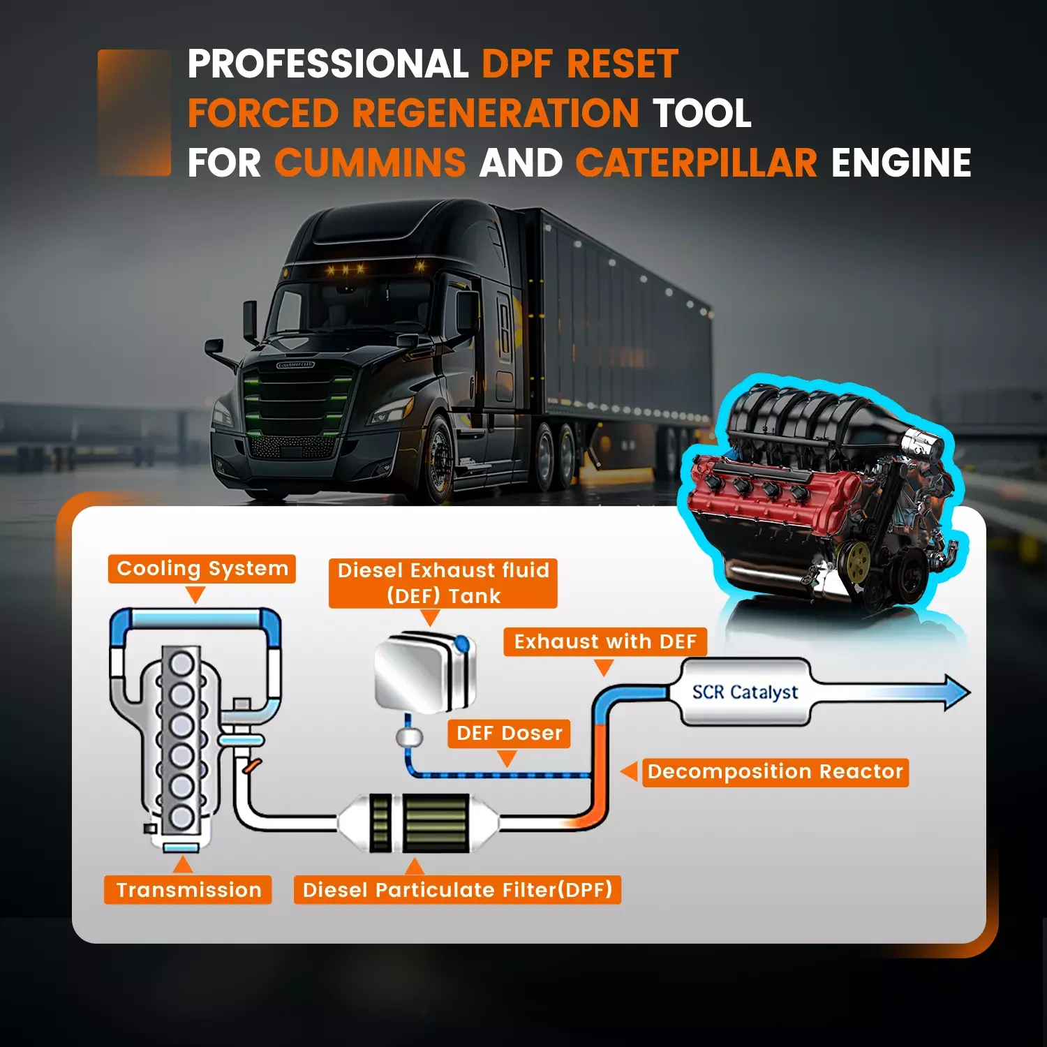 Scanner HD OBD OBD2 ANCEL HD430, outil de Diagnostic de camion robuste, moteur DPF Regen pour Scanner de camion de service Cummins Caterpillar