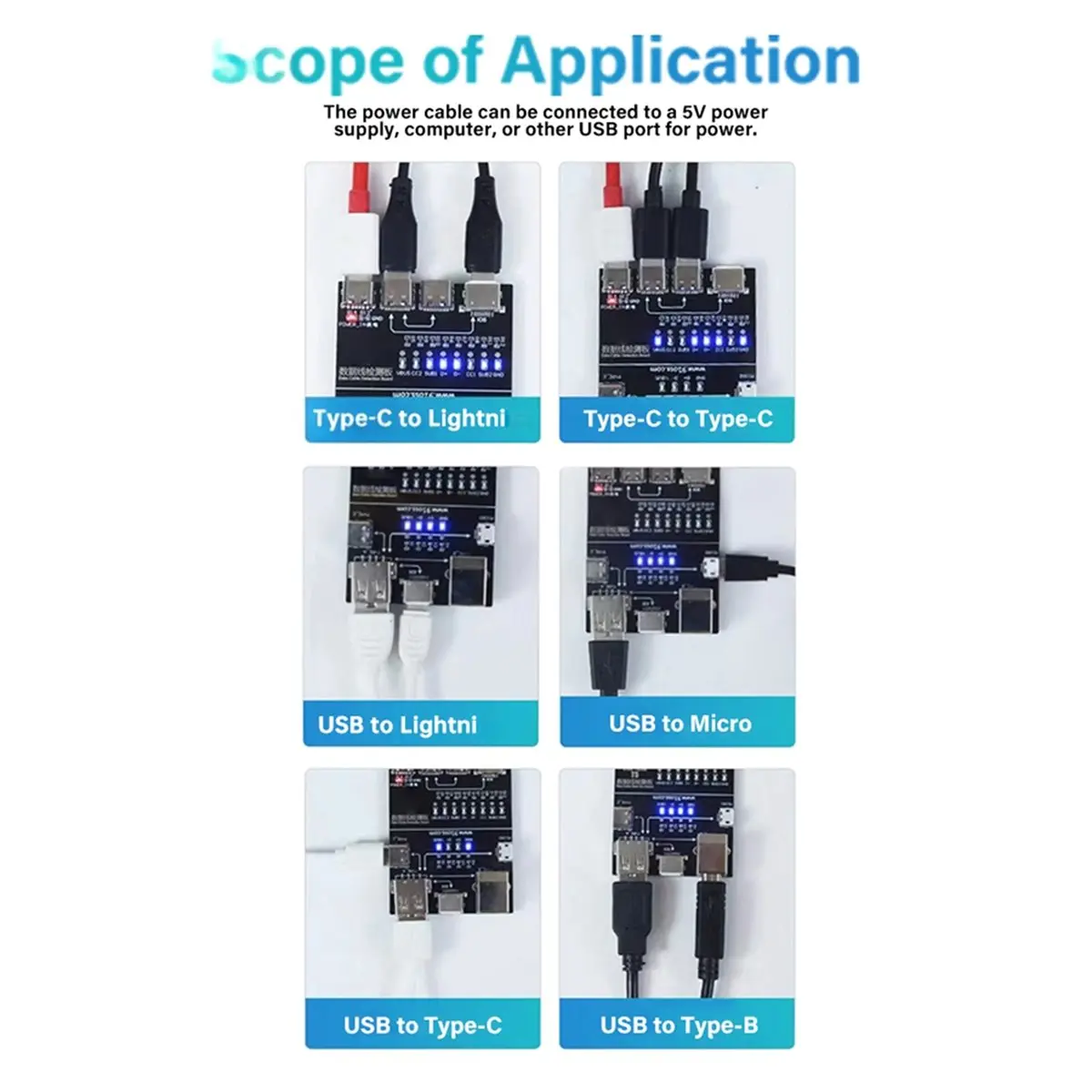 T5 Multi-Function Cable Testing Module Data Cable Tester with Anomaly Detection & Rapid Diagnosis for USB/Type-C/Lightn
