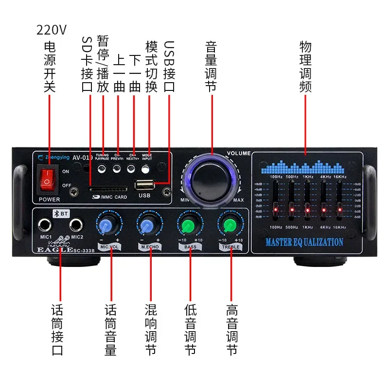 High Power Bluetooth Power Amplifier USB Flash Drive Radio Audio Amplifier Karaoke Power Amplifier Public Address System