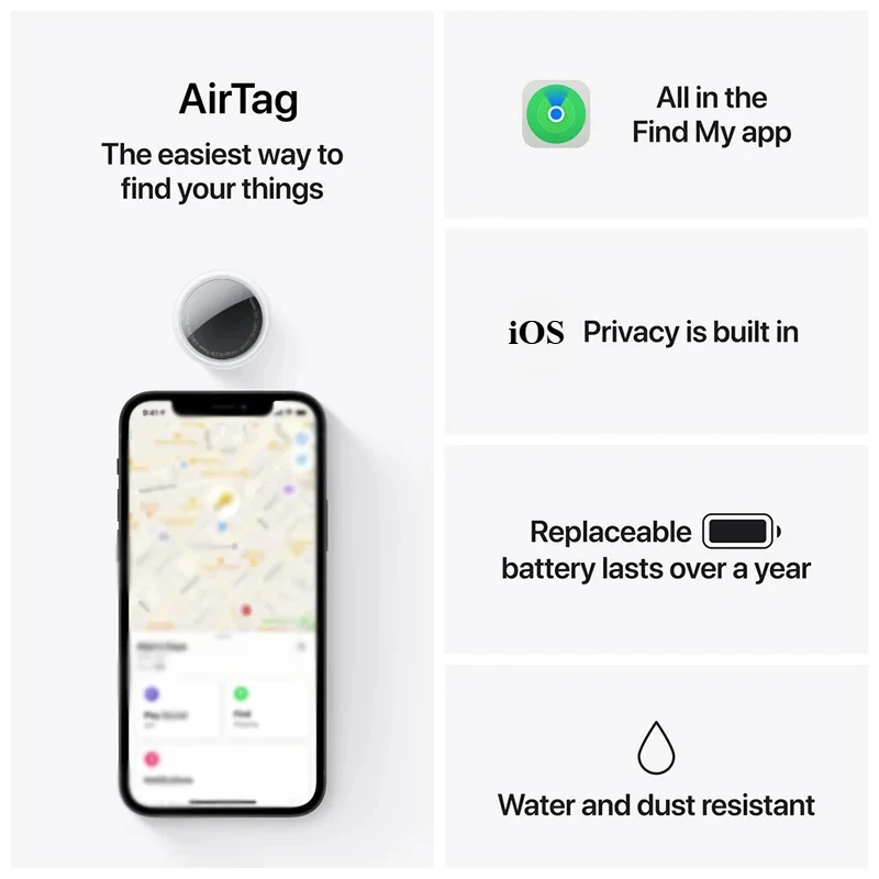 E91 Perangkat Antihilang Pelacak GPS Pelacakan Olahraga Temukan Hewan Peliharaan Anak-anak Tua Saya Pencari Mini Portabel untuk IPhone Ipad Pencari Pintar