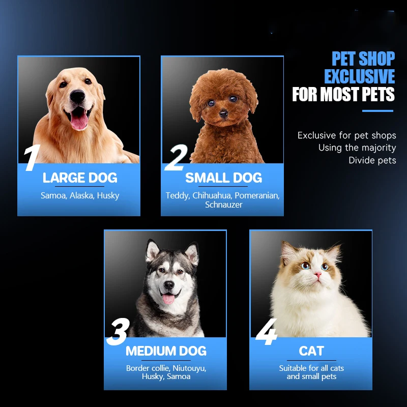 KEMEI-Profissional Heavy-Duty Dog Clippers, com fio Pet Grooming Tool, baixo ruído Pet aparadores, km-cw20