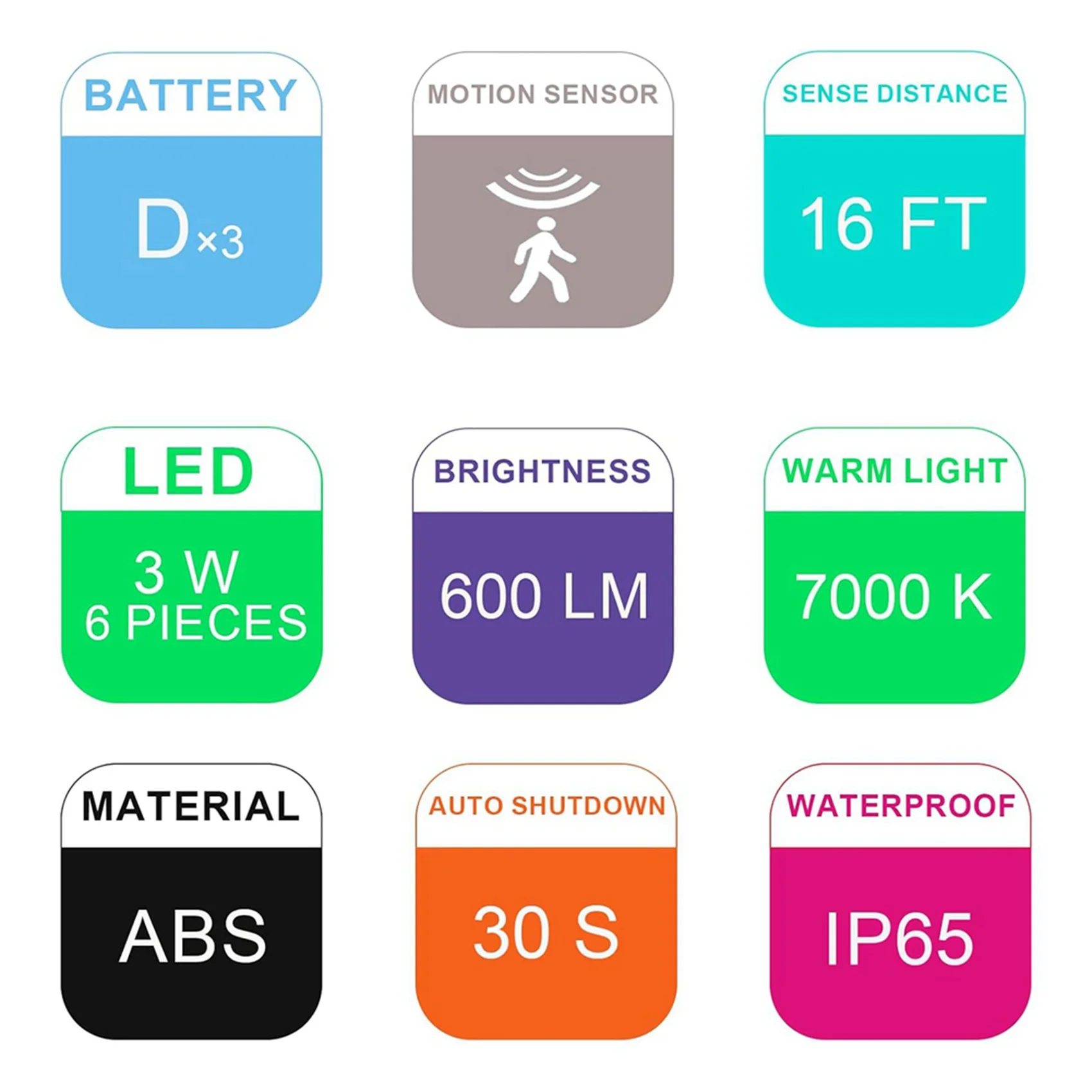 Battery Motion Sensor Light Outdoor Battery Operated Motion Lights Outdoor 6 Leds - 6000K Auto On Off 4Pack