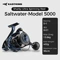 Spool 5000 Series