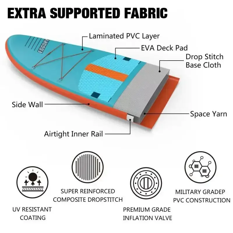 Hot sale Allround inflatable stand up paddle board drop-stitch Customized size sup boards wholesale waterplay