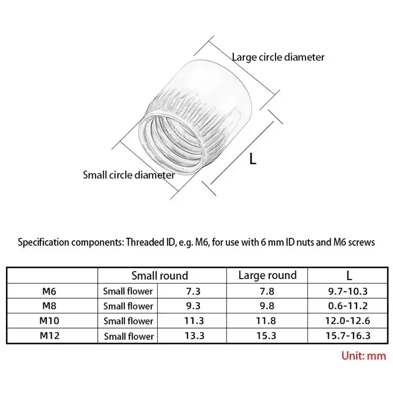 304 Stainless Steel Knurled Cone Nut Taper Expansion Nut Metric Knurl Round Self‑Locking Insert Nut Hardware Fasteners
