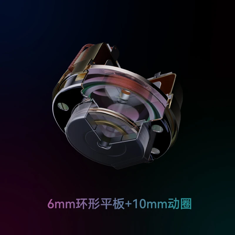 SIMGET EW300 One Dynamic Coil One Flat Panel One Piezoelectric Ceramic HiFi Wired Headset Can Change Wire Game